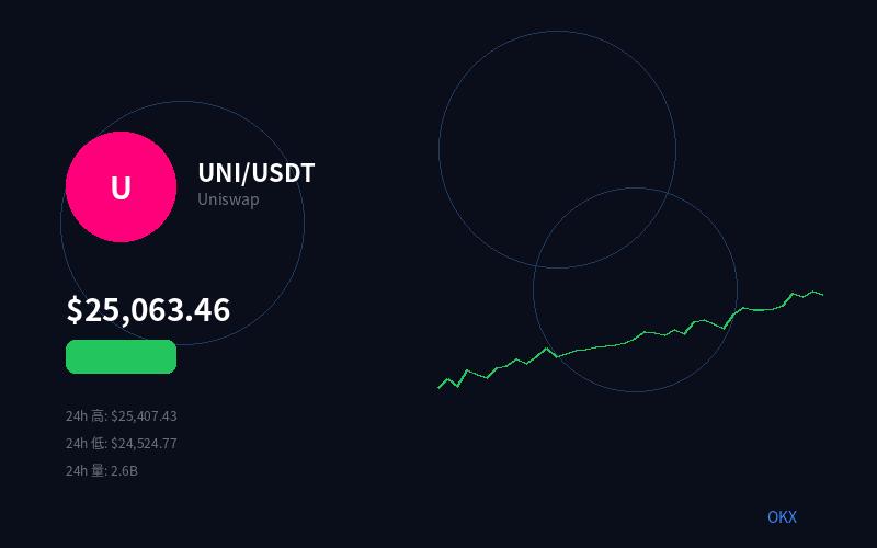 USDT钱包app官方下载截图