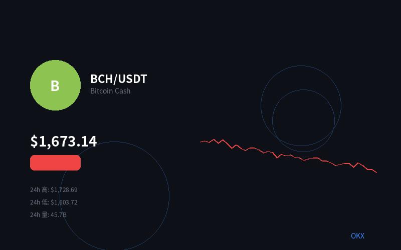usdt钱包app下载截图