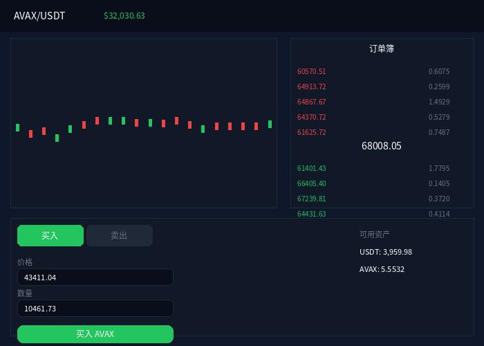 USDT实时行情价格截图