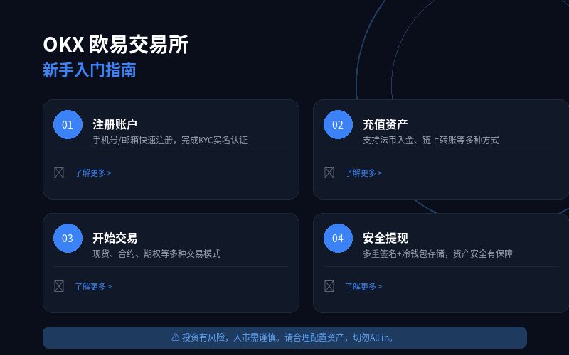 安币app手机官方版下载截图