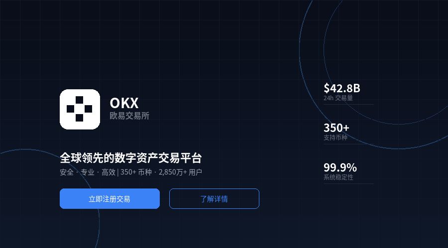 交易所app下载截图